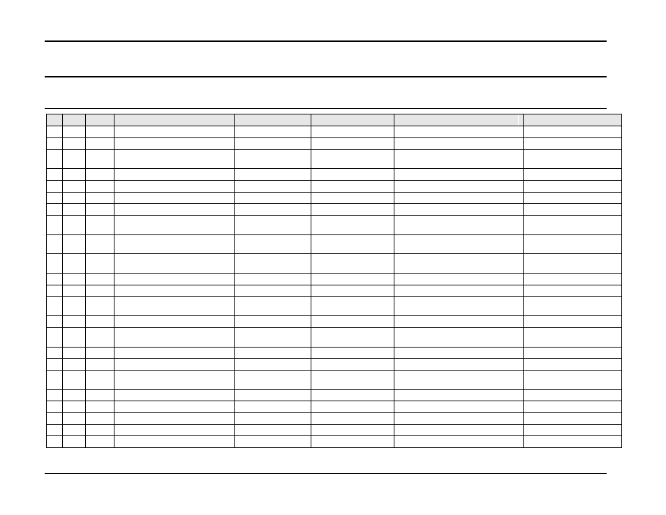 Revision d, Table a | AMETEK Compact i/iX Series Software Manual User Manual | Page 177 / 203