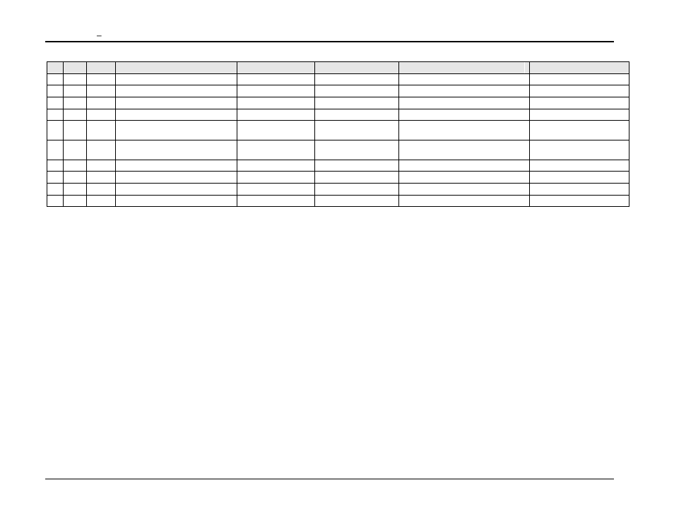 AMETEK Compact i/iX Series Software Manual User Manual | Page 178 / 203