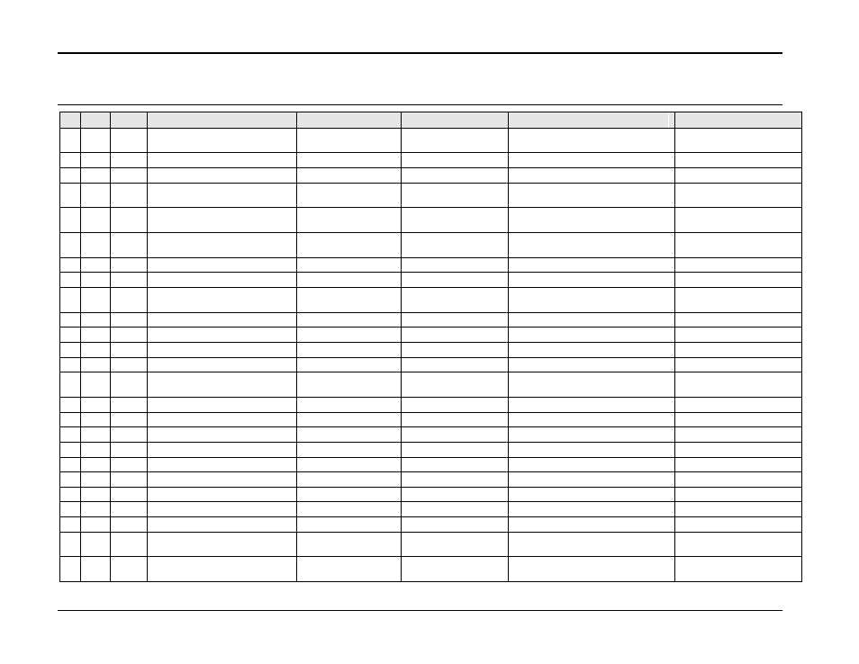 Table b | AMETEK Compact i/iX Series Software Manual User Manual | Page 179 / 203
