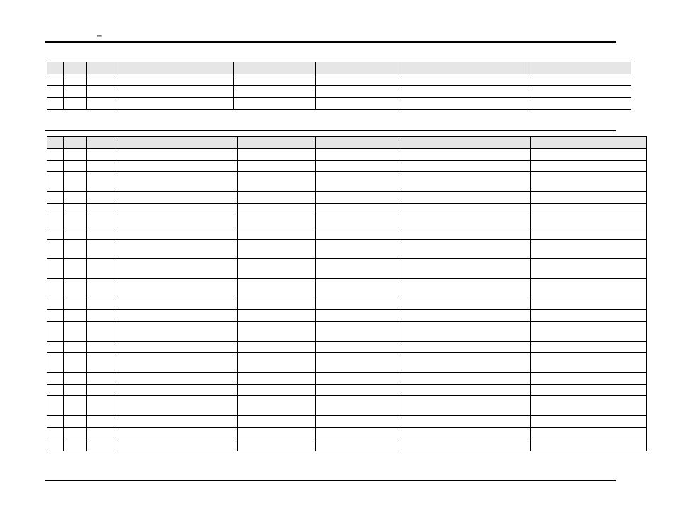 Table c | AMETEK Compact i/iX Series Software Manual User Manual | Page 180 / 203