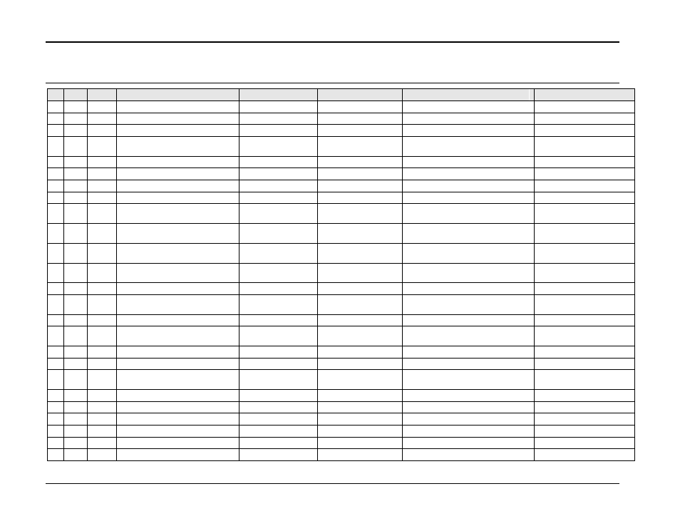 Table d | AMETEK Compact i/iX Series Software Manual User Manual | Page 183 / 203