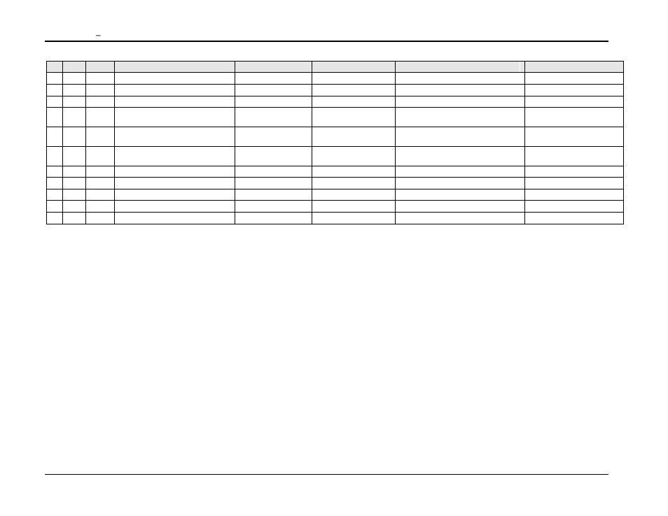 AMETEK Compact i/iX Series Software Manual User Manual | Page 184 / 203