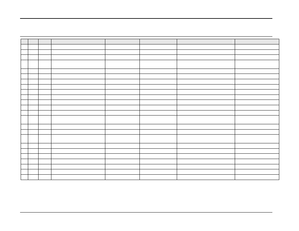 Table e | AMETEK Compact i/iX Series Software Manual User Manual | Page 185 / 203