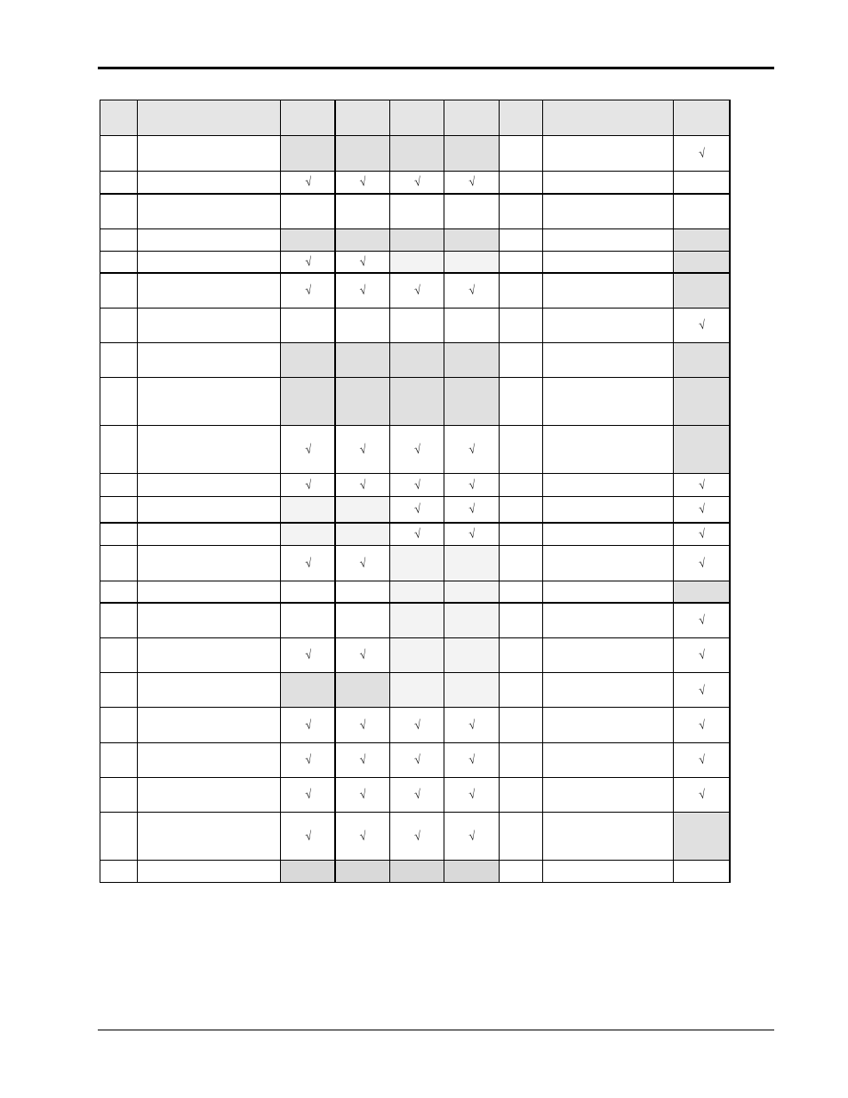 AMETEK Compact i/iX Series Software Manual User Manual | Page 187 / 203