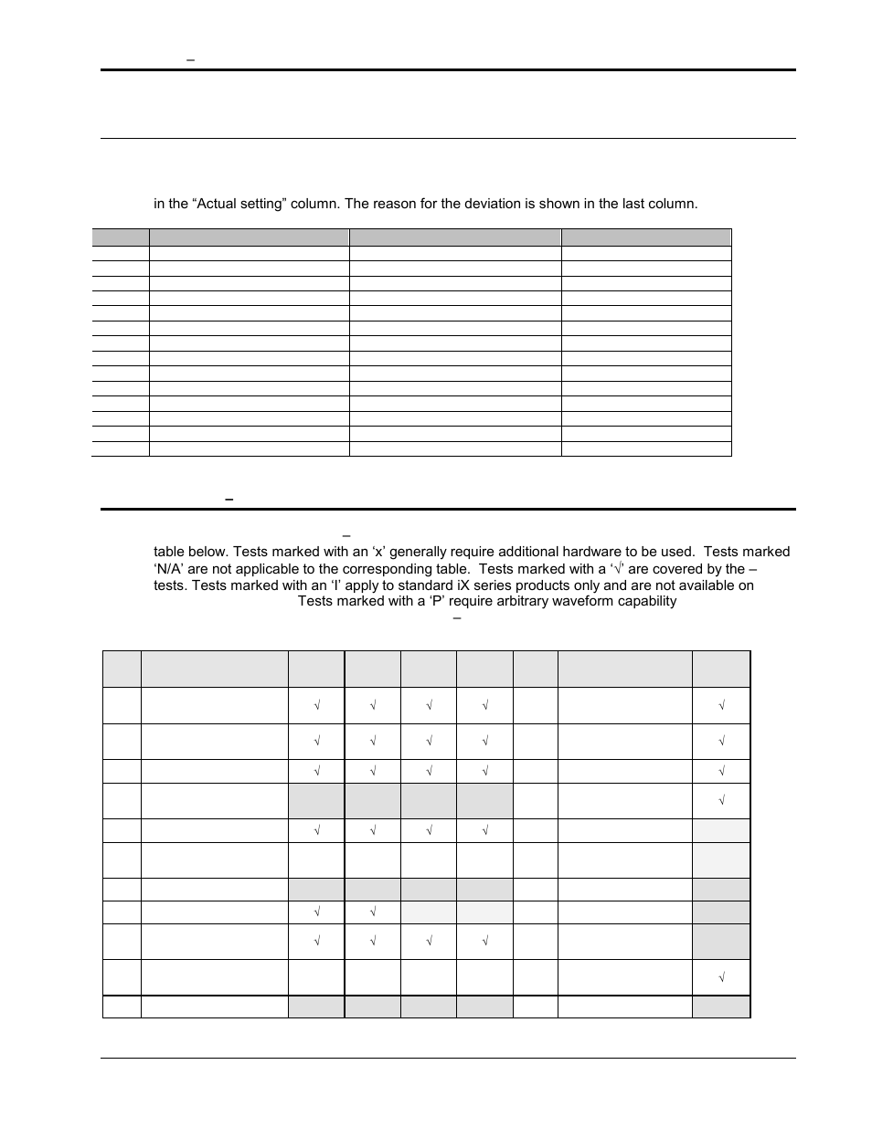 Specific test limitations and discrepancies, I/ix series –amd option limitations | AMETEK Compact i/iX Series Software Manual User Manual | Page 188 / 203