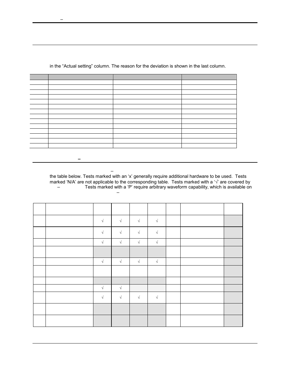 Specific test limitations and discrepancies, Lx/ls series –amd option limitations | AMETEK Compact i/iX Series Software Manual User Manual | Page 190 / 203