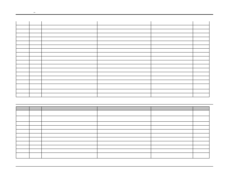Table tvf | AMETEK Compact i/iX Series Software Manual User Manual | Page 196 / 203