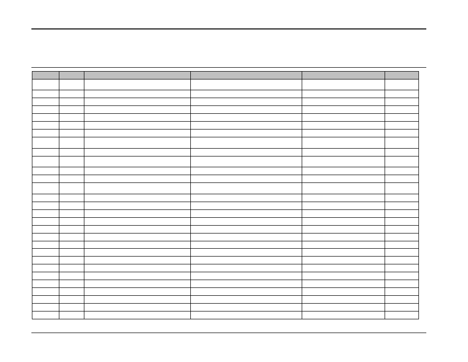 Table tcf | AMETEK Compact i/iX Series Software Manual User Manual | Page 199 / 203
