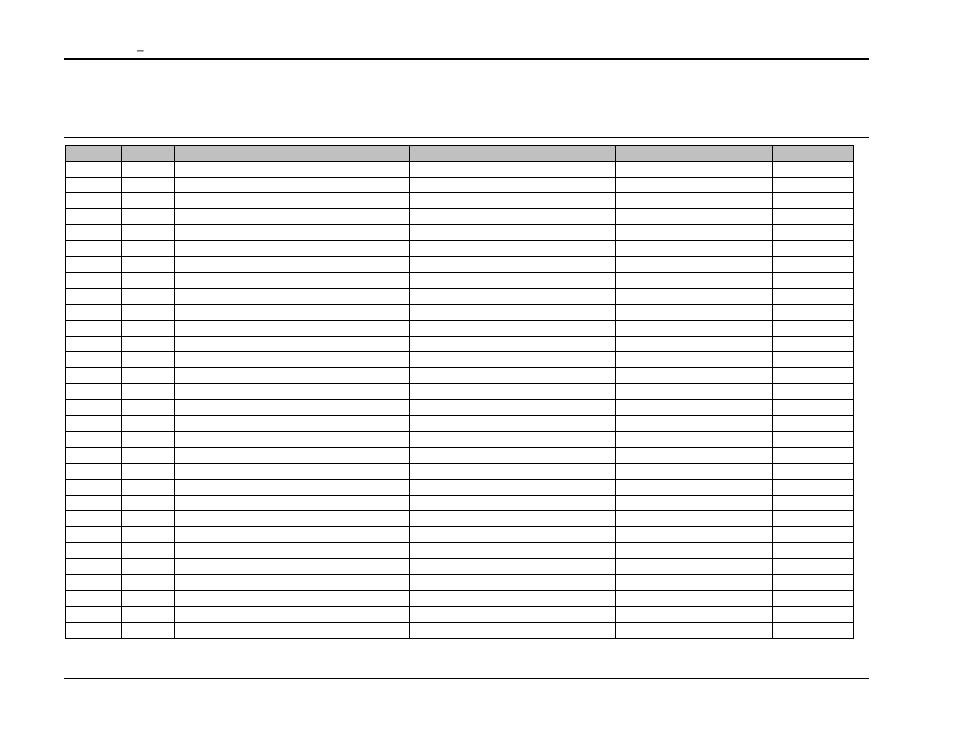 Table ldc | AMETEK Compact i/iX Series Software Manual User Manual | Page 200 / 203
