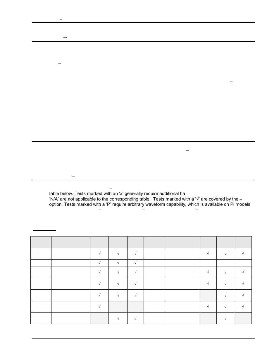 Option –160: rtca/do-160 rev e, f tests, Test coverage, Mx series –do160 option limitations | Option, Rtca/do-160 rev e, f tests, 1 test coverage | AMETEK Compact i/iX Series Software Manual User Manual | Page 22 / 203