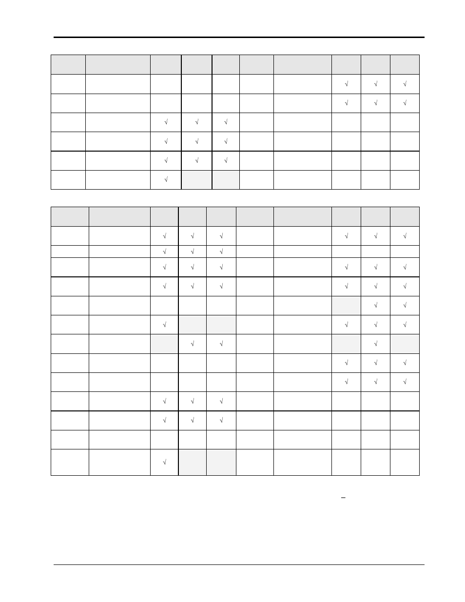 AMETEK Compact i/iX Series Software Manual User Manual | Page 23 / 203