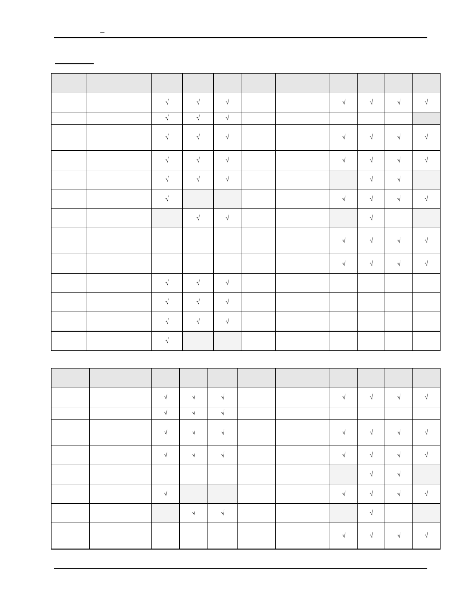 AMETEK Compact i/iX Series Software Manual User Manual | Page 24 / 203