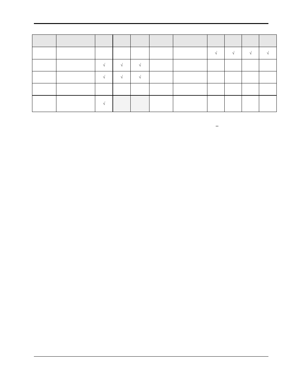 AMETEK Compact i/iX Series Software Manual User Manual | Page 25 / 203