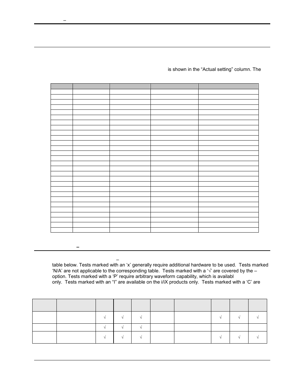 Specific test limitations and discrepancies, I/ix series –do160 option limitations | AMETEK Compact i/iX Series Software Manual User Manual | Page 26 / 203