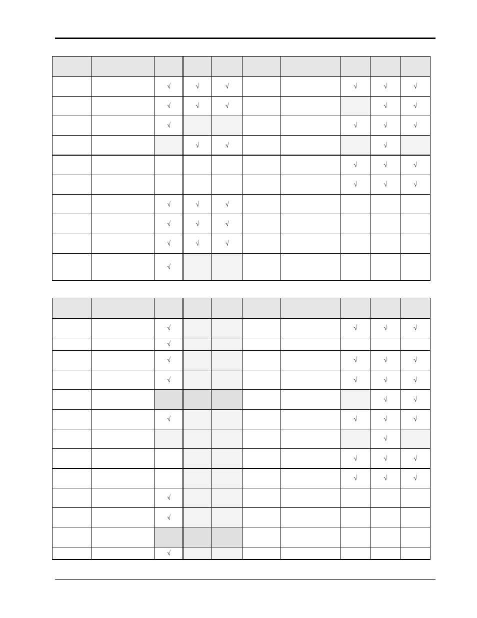 AMETEK Compact i/iX Series Software Manual User Manual | Page 27 / 203