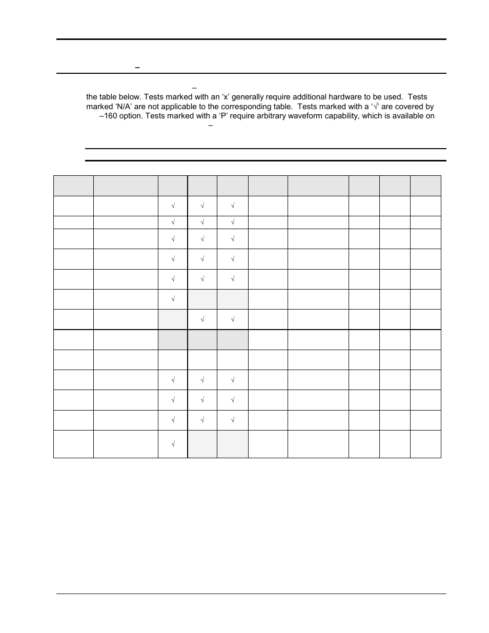 Lx/ls series –do160 option limitations | AMETEK Compact i/iX Series Software Manual User Manual | Page 29 / 203