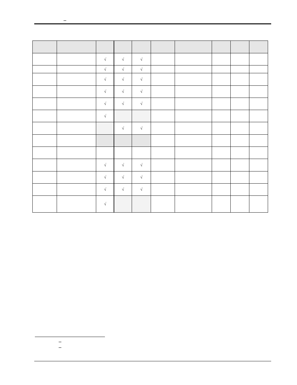 AMETEK Compact i/iX Series Software Manual User Manual | Page 30 / 203