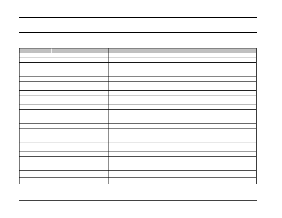 Do160 section 16, rev f, Table a(cf)115 | AMETEK Compact i/iX Series Software Manual User Manual | Page 46 / 203