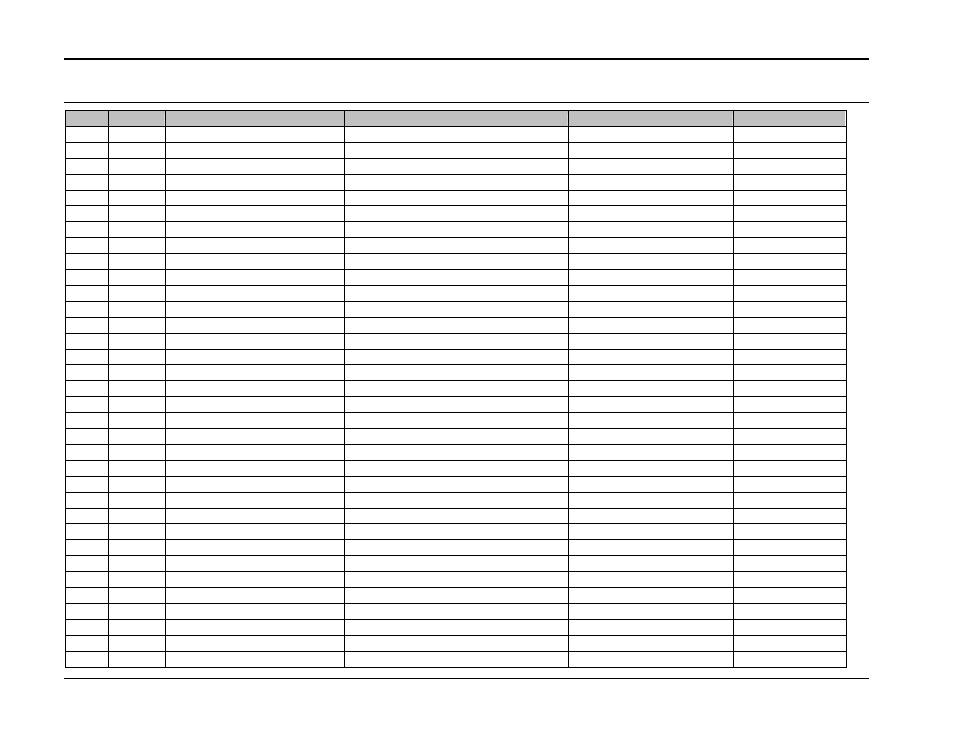 Table a(cf)115 | AMETEK Compact i/iX Series Software Manual User Manual | Page 47 / 203