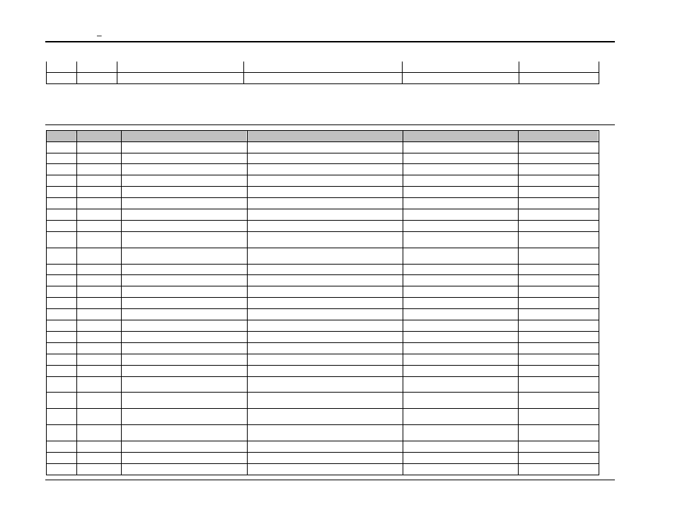 Table a(cf)115 | AMETEK Compact i/iX Series Software Manual User Manual | Page 48 / 203