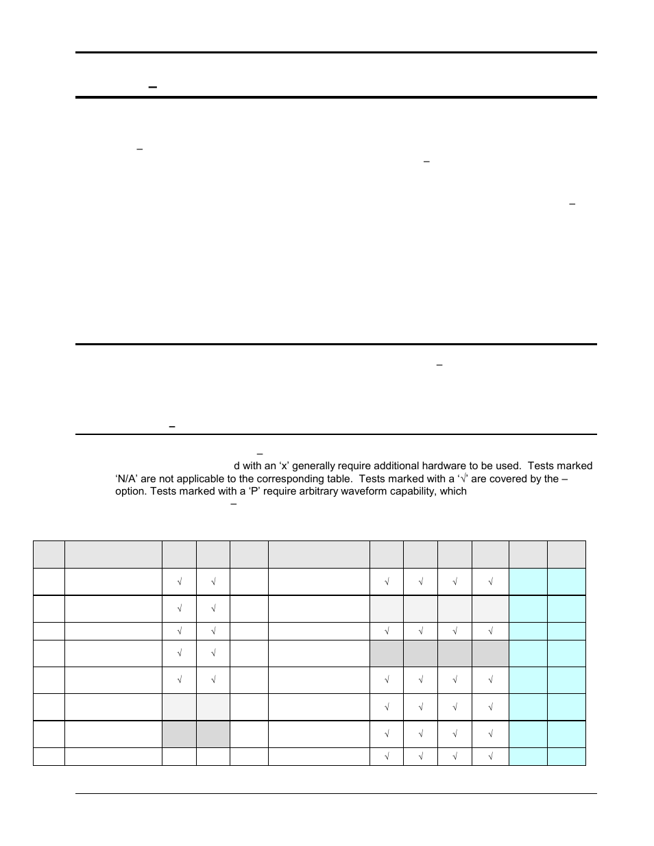 Test coverage, Mx series –b787 option limitations, Option | B787: boeing 787b3-0147 rev a, b, and c tests, 1 test coverage | AMETEK Compact i/iX Series Software Manual User Manual | Page 55 / 203