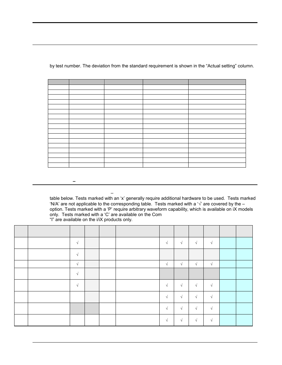 Specific test limitations and discrepancies, I/ix series –b787 option limitations | AMETEK Compact i/iX Series Software Manual User Manual | Page 57 / 203