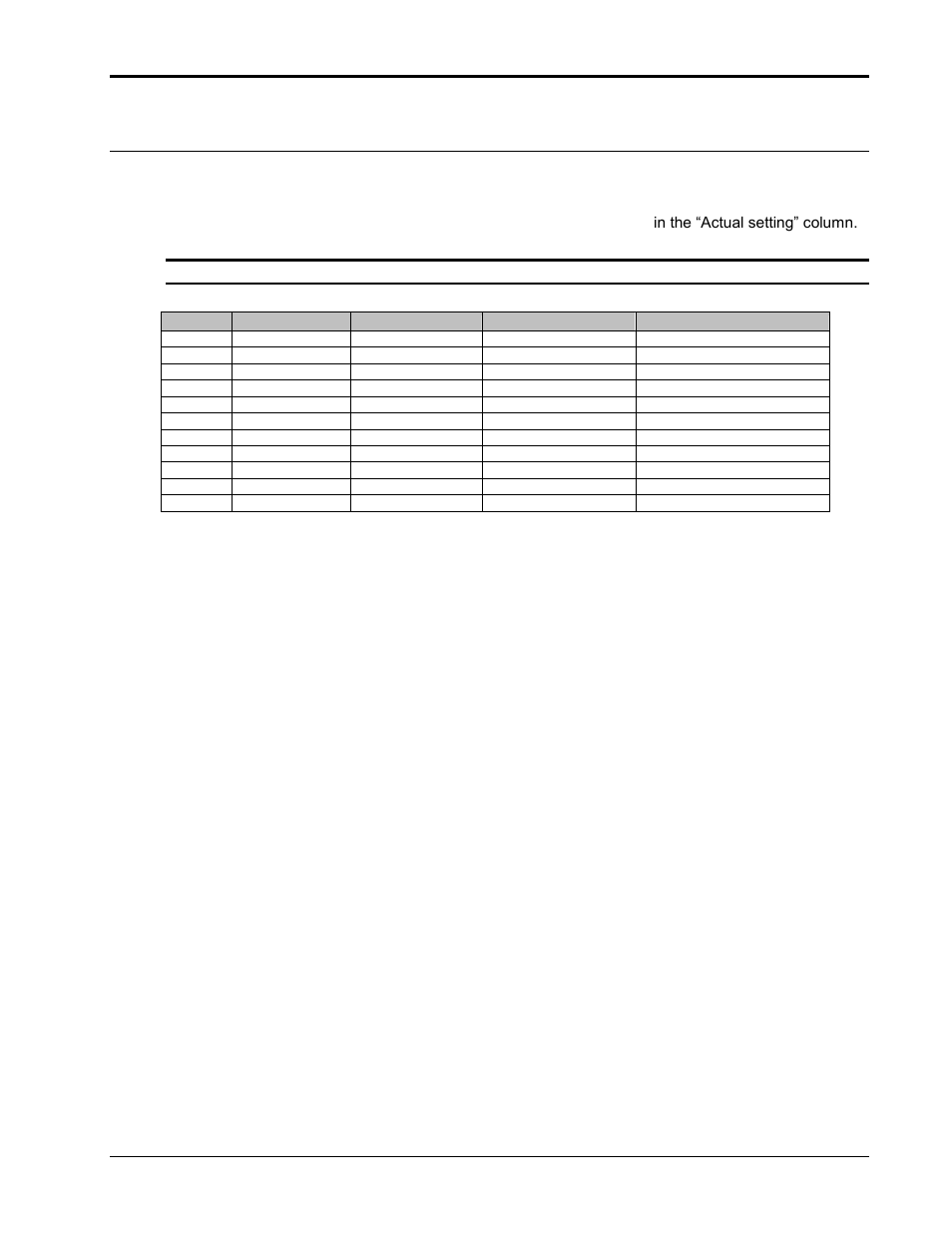 Specific test limitations and discrepancies | AMETEK Compact i/iX Series Software Manual User Manual | Page 61 / 203