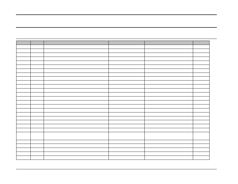 Rev c, 115vac | AMETEK Compact i/iX Series Software Manual User Manual | Page 65 / 203