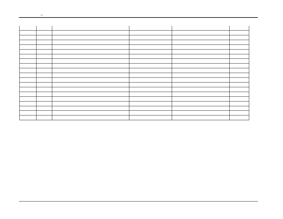 AMETEK Compact i/iX Series Software Manual User Manual | Page 66 / 203