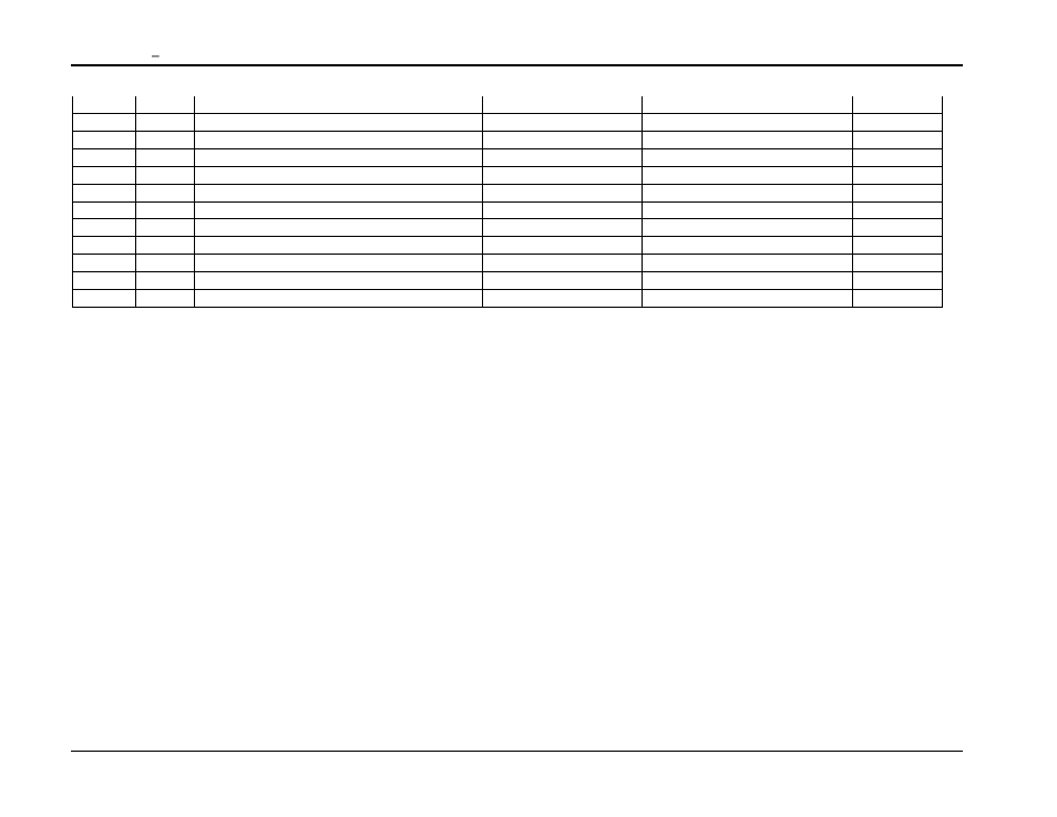 AMETEK Compact i/iX Series Software Manual User Manual | Page 68 / 203