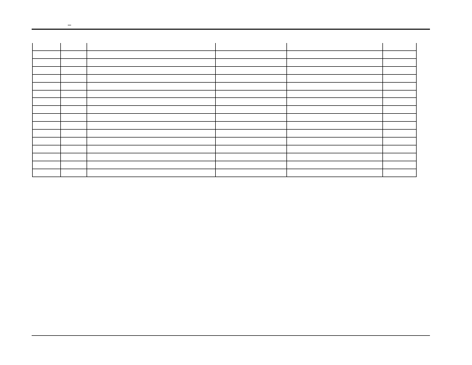 AMETEK Compact i/iX Series Software Manual User Manual | Page 70 / 203