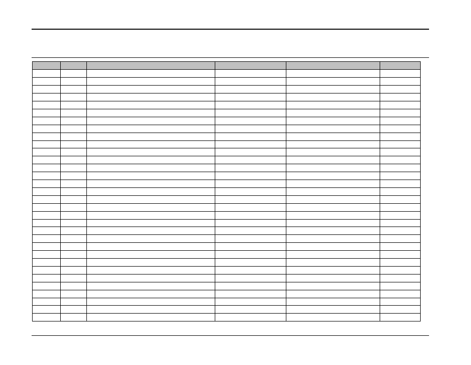 235vac for ground handling equipment | AMETEK Compact i/iX Series Software Manual User Manual | Page 71 / 203