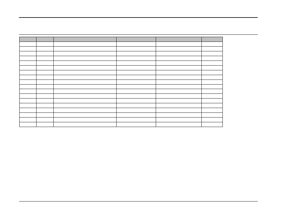 Type v dc | AMETEK Compact i/iX Series Software Manual User Manual | Page 77 / 203