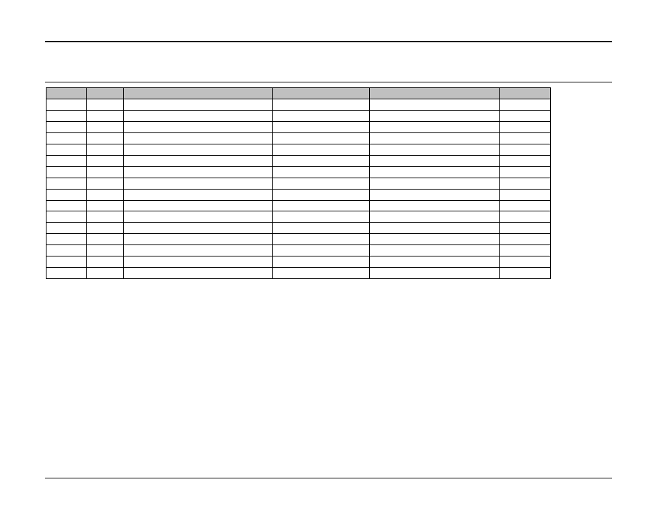 Type i dc | AMETEK Compact i/iX Series Software Manual User Manual | Page 87 / 203