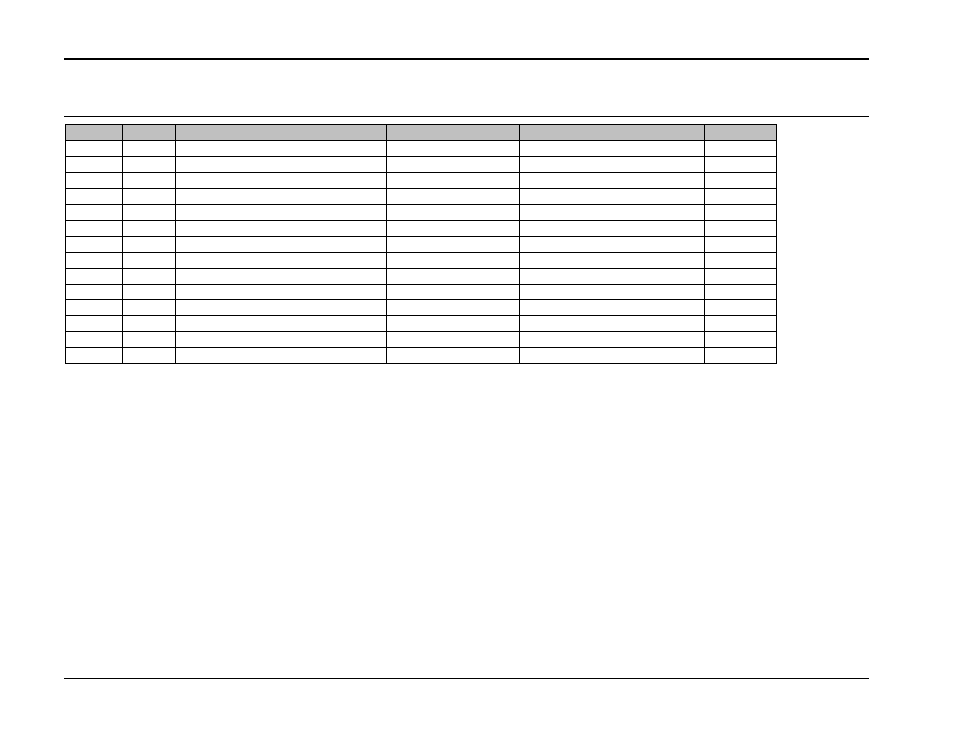 Type iii dc | AMETEK Compact i/iX Series Software Manual User Manual | Page 89 / 203