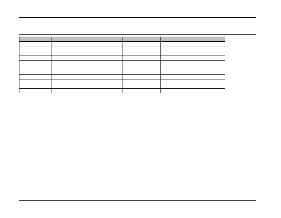 Type vi dc | AMETEK Compact i/iX Series Software Manual User Manual | Page 92 / 203