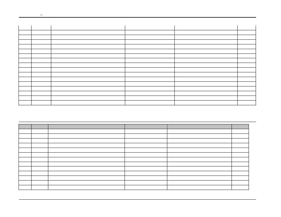 230vac | AMETEK Compact i/iX Series Software Manual User Manual | Page 94 / 203