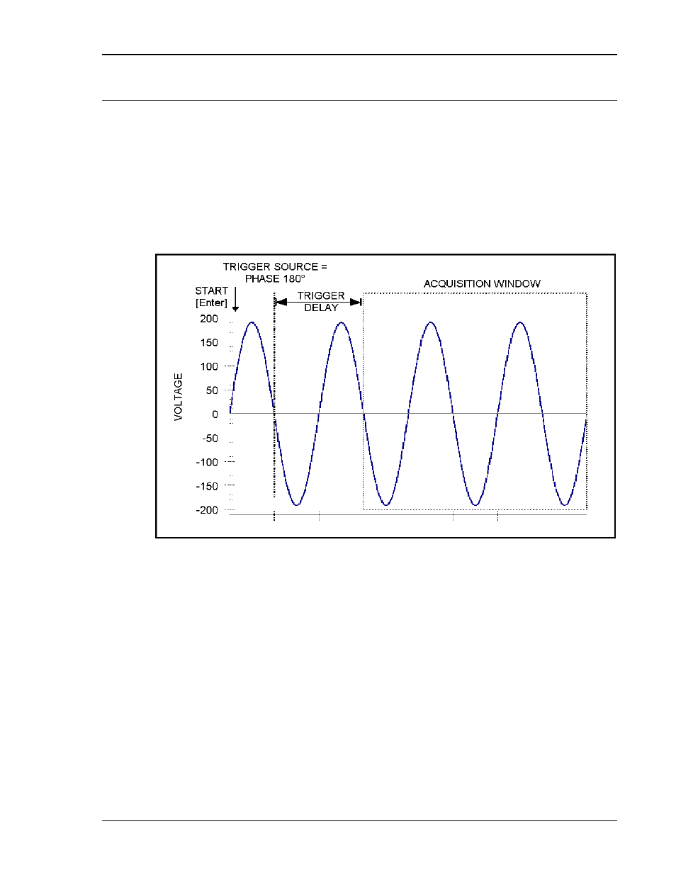 AMETEK BPS Series User Manual | Page 100 / 153