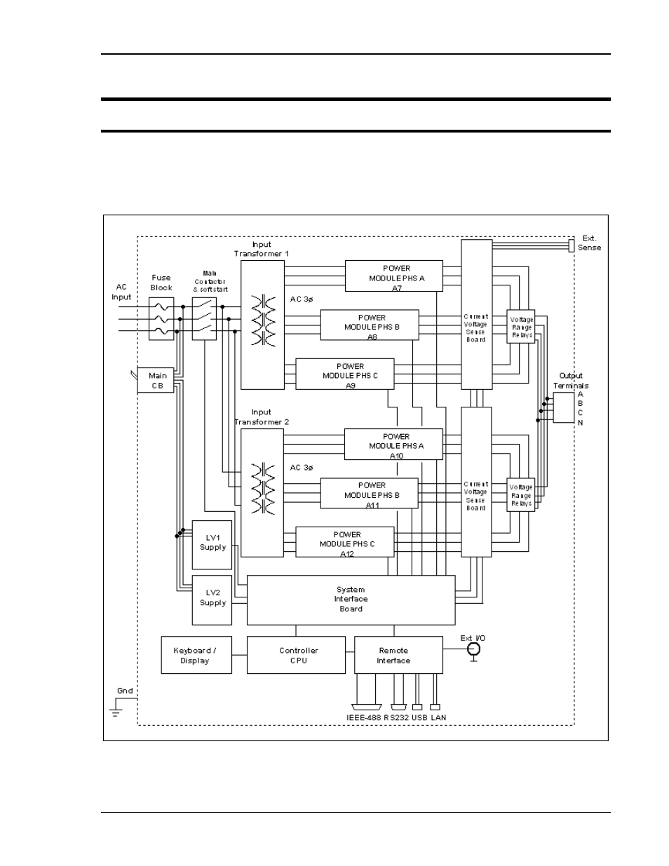 Principle of operation | AMETEK BPS Series User Manual | Page 108 / 153