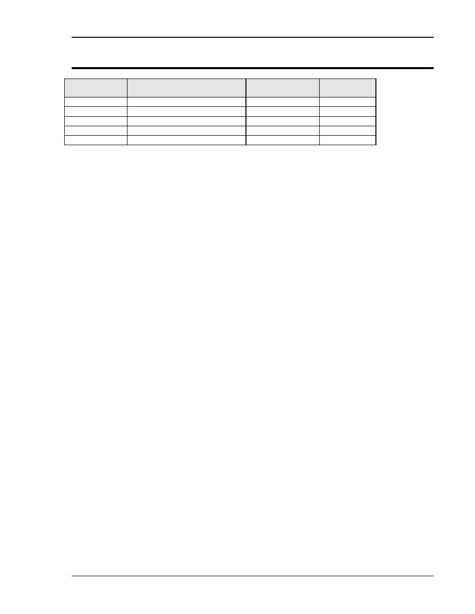 AMETEK BPS Series User Manual | Page 136 / 153