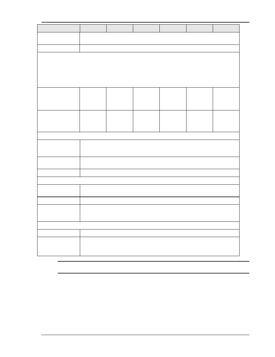 AMETEK BPS Series User Manual | Page 14 / 153