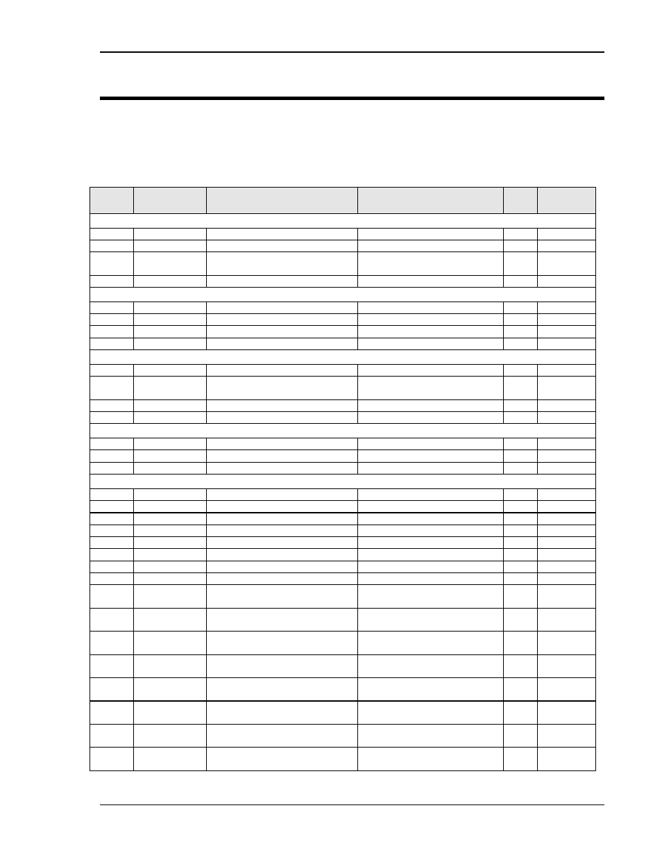 AMETEK BPS Series User Manual | Page 140 / 153