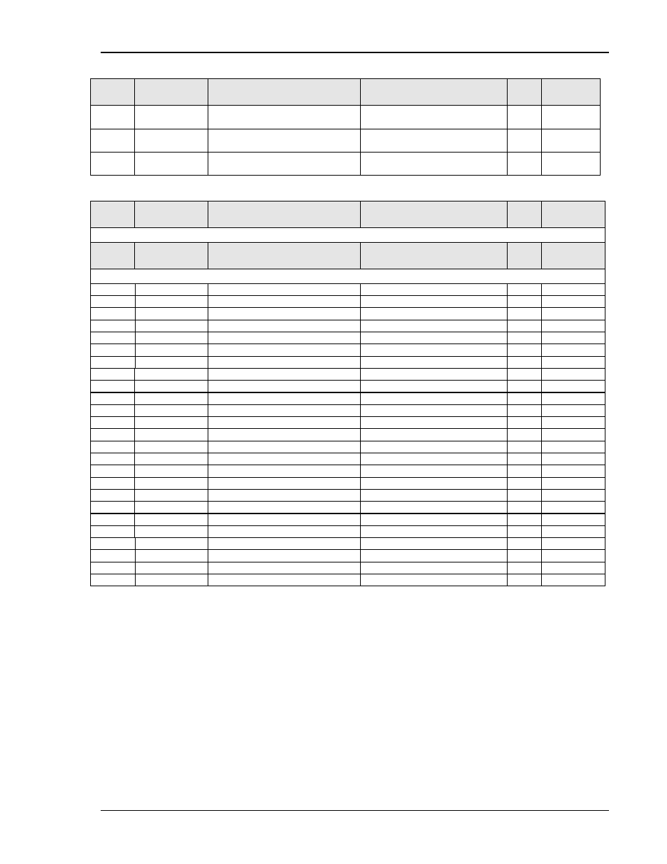 AMETEK BPS Series User Manual | Page 141 / 153