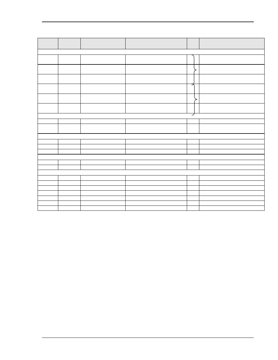 AMETEK BPS Series User Manual | Page 142 / 153