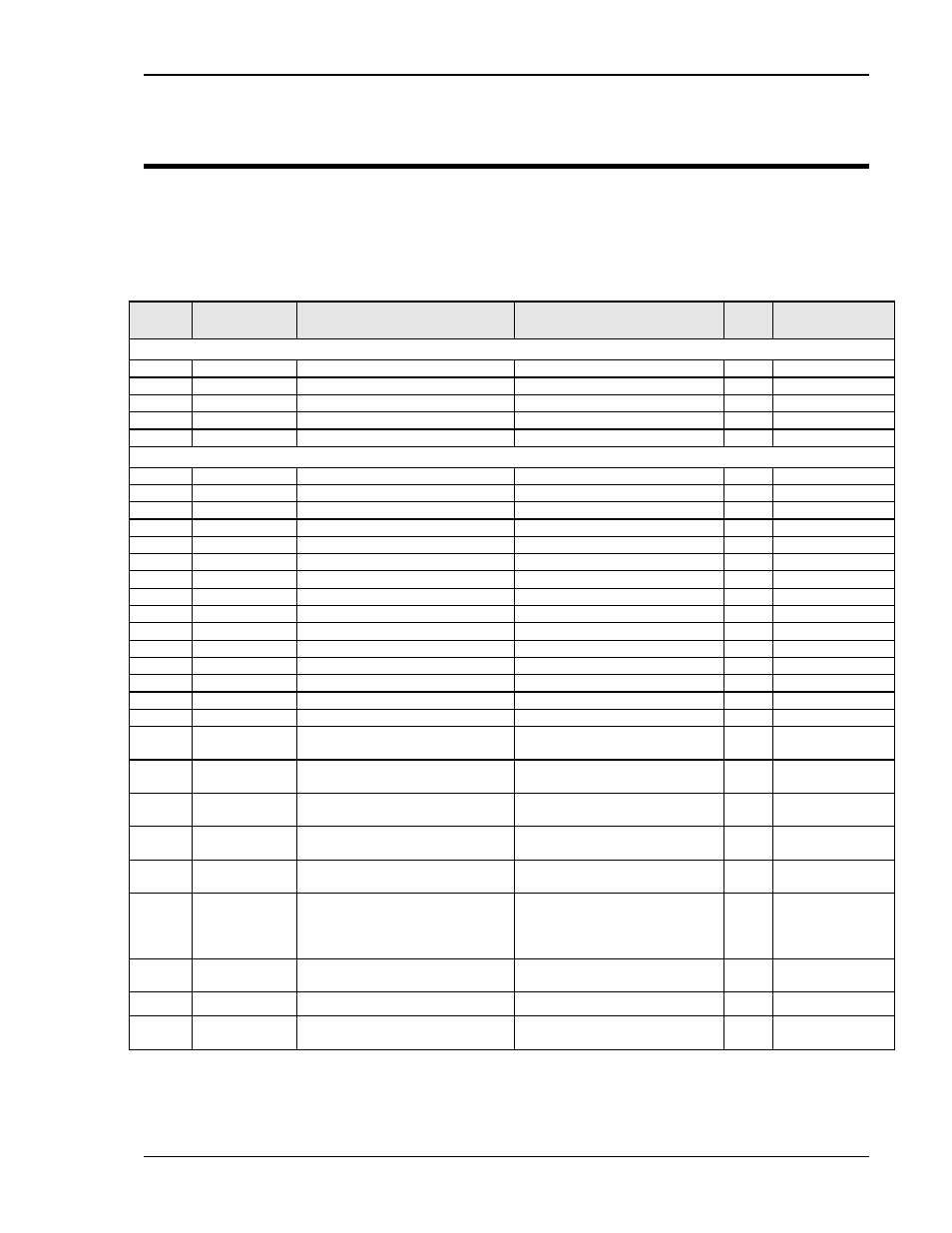 AMETEK BPS Series User Manual | Page 143 / 153