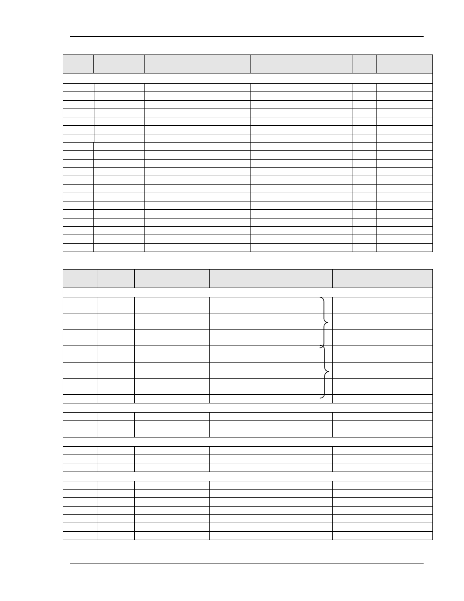 AMETEK BPS Series User Manual | Page 144 / 153