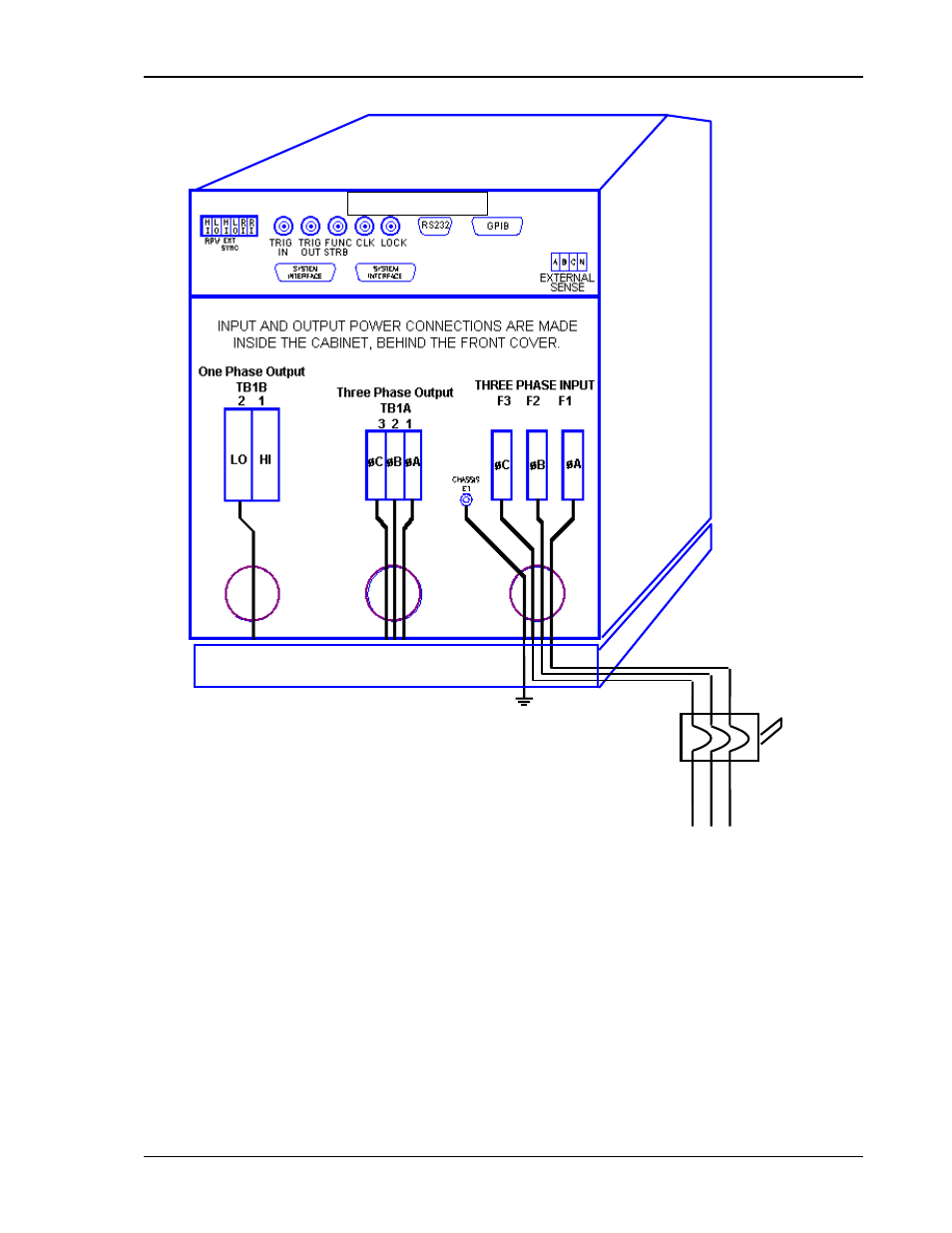 Ac line, Input | AMETEK BPS Series User Manual | Page 27 / 153