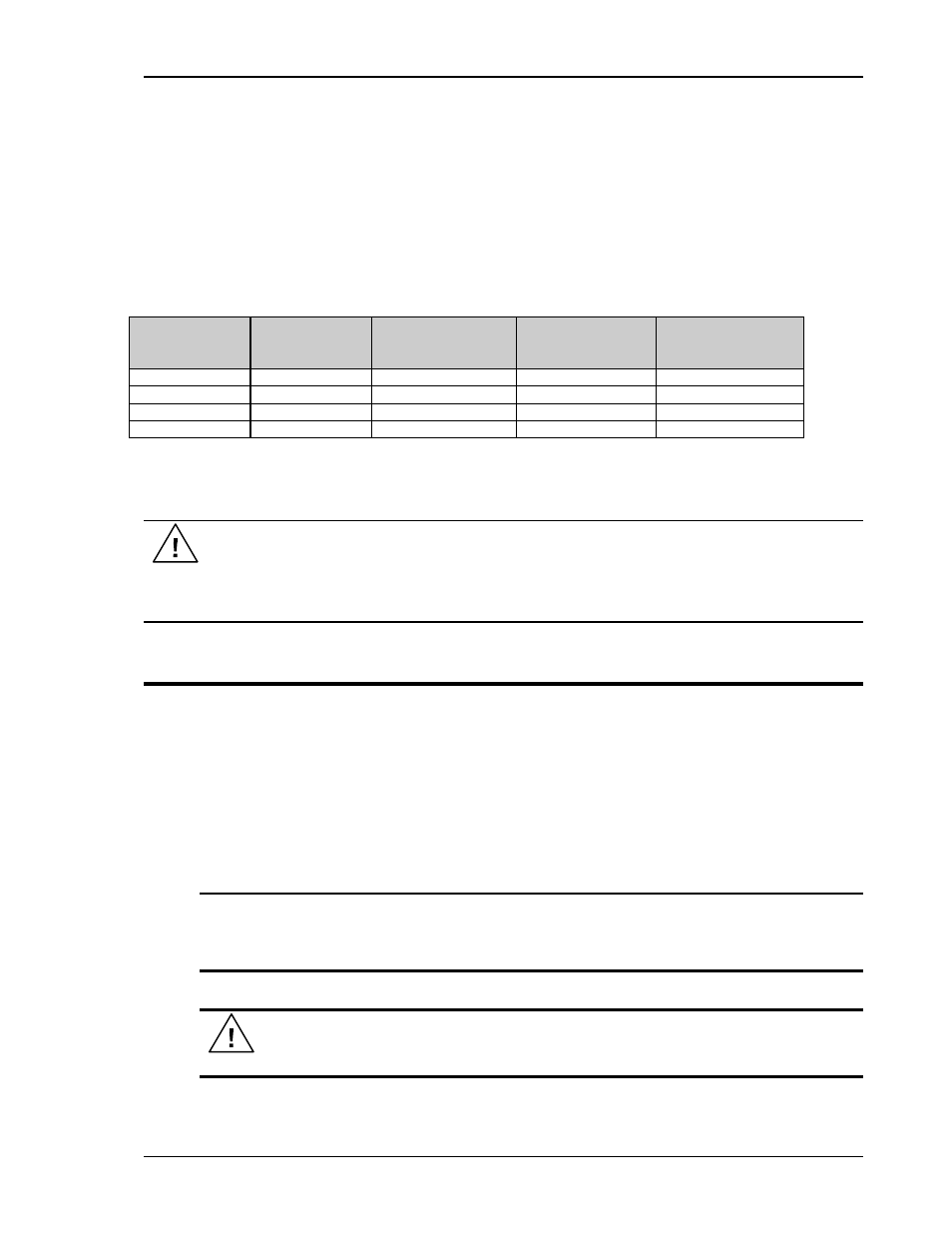 AMETEK BPS Series User Manual | Page 28 / 153