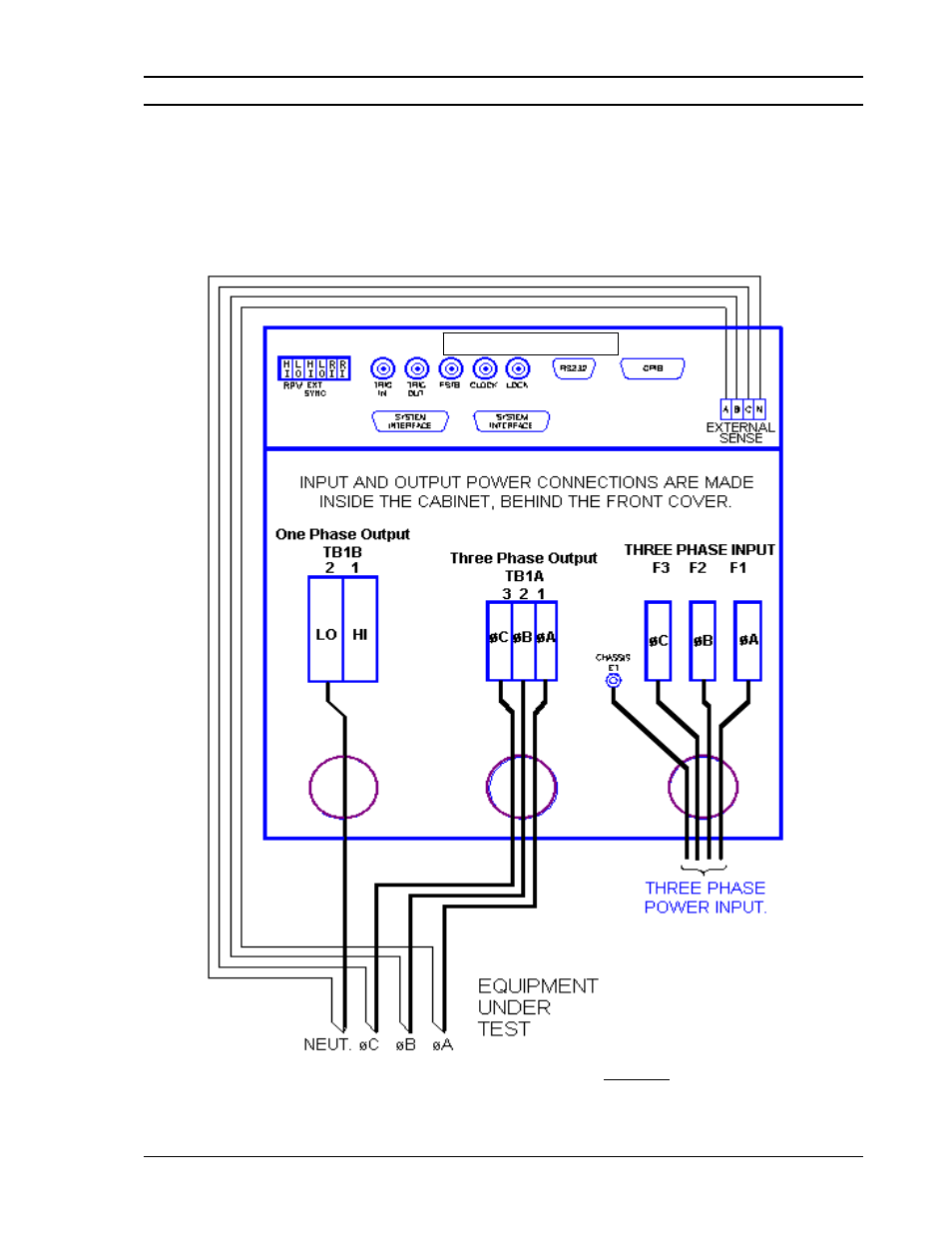 AMETEK BPS Series User Manual | Page 34 / 153