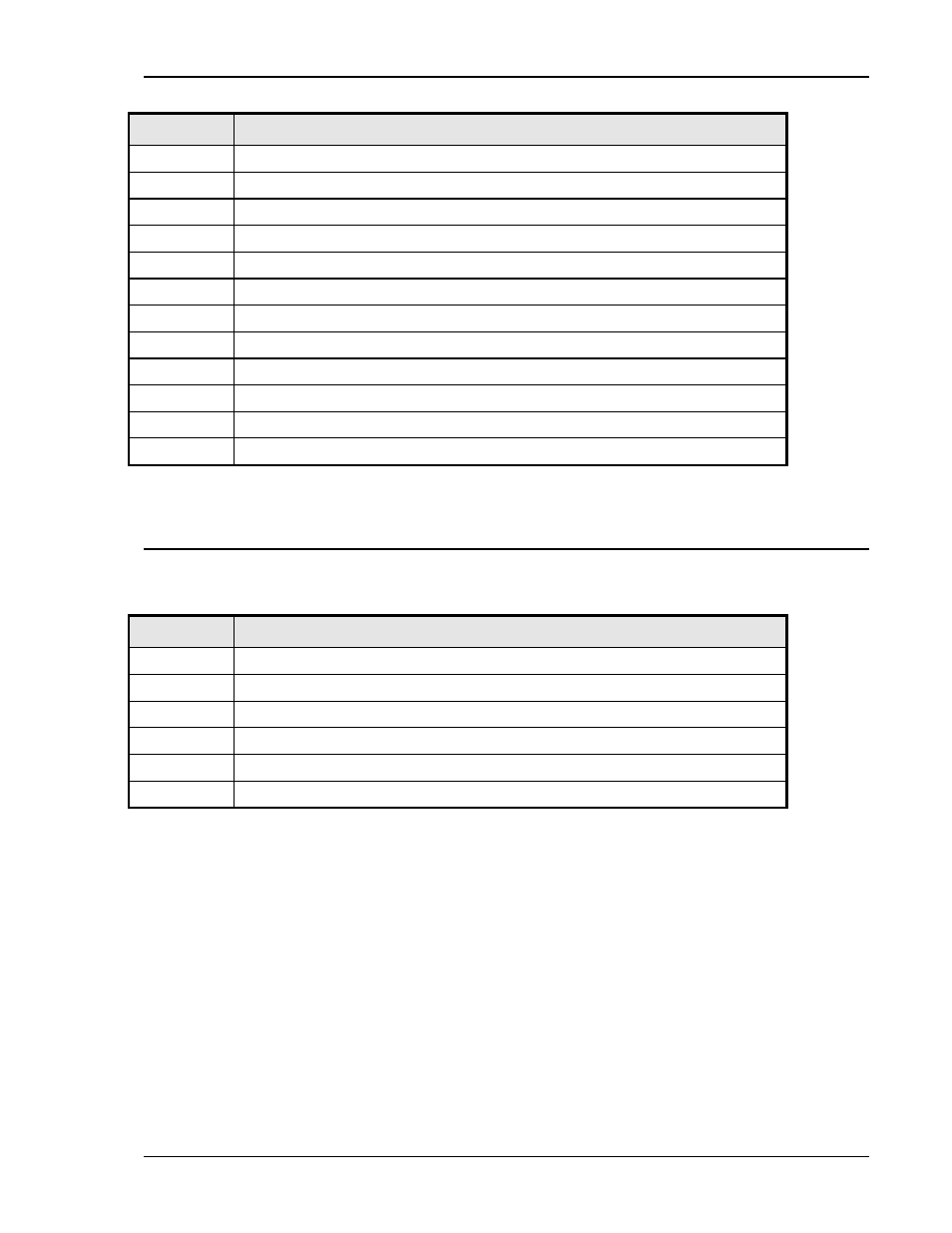 AMETEK BPS Series User Manual | Page 49 / 153